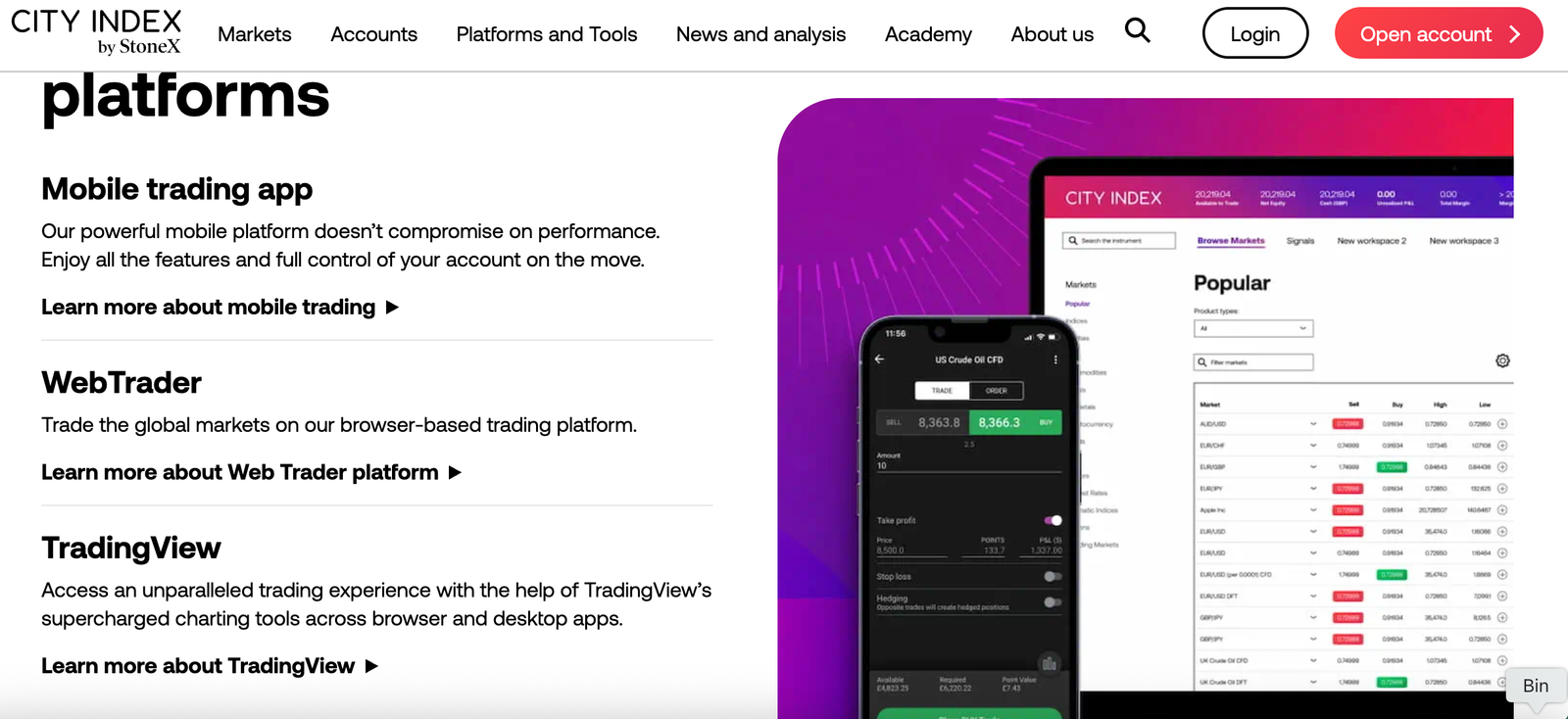 City Index trading platform.