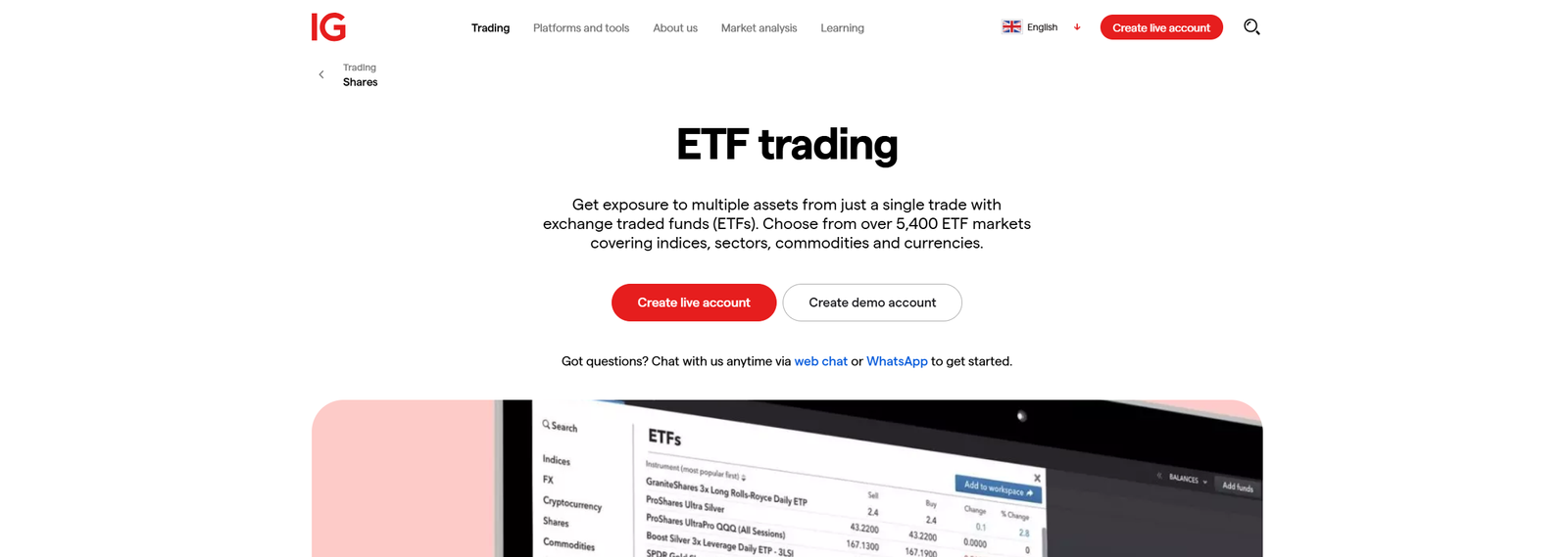 IG ETF trading platform