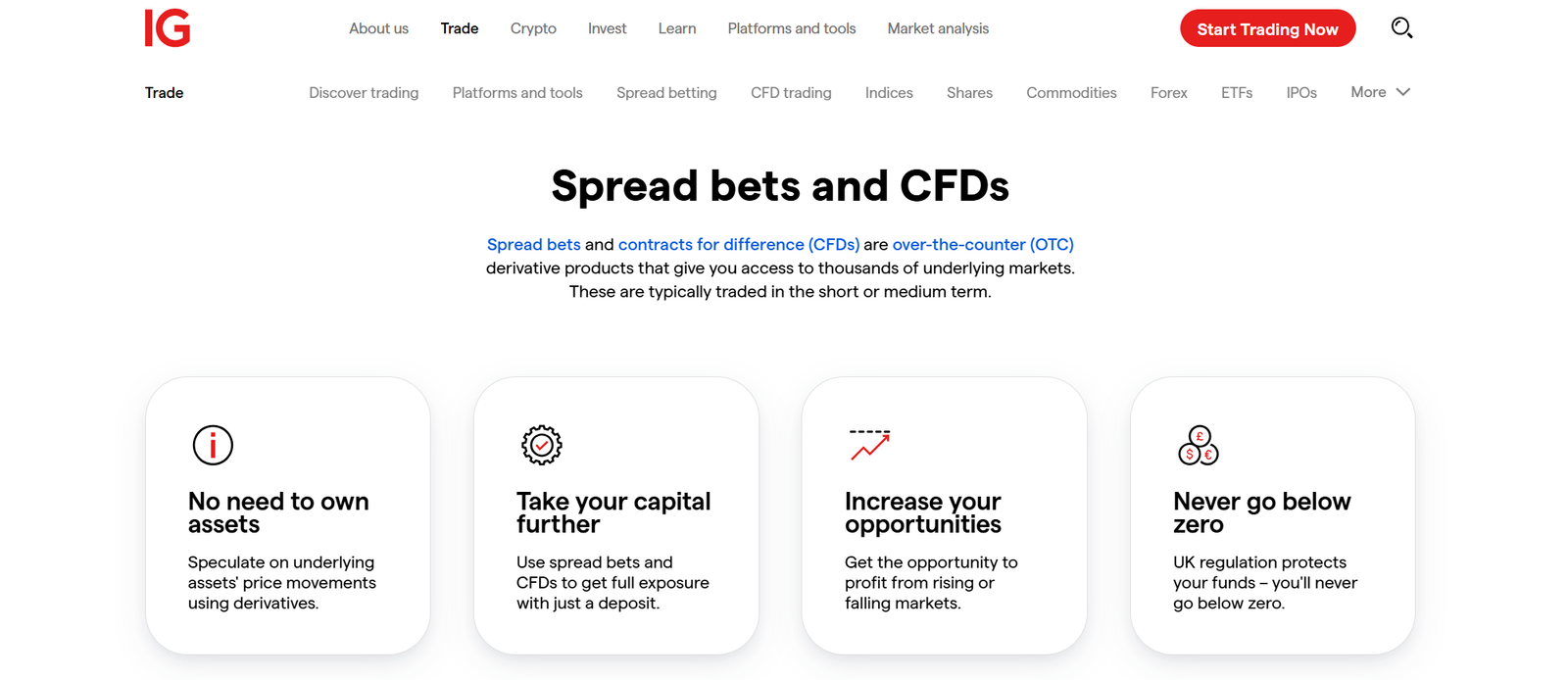 IG day trading platform