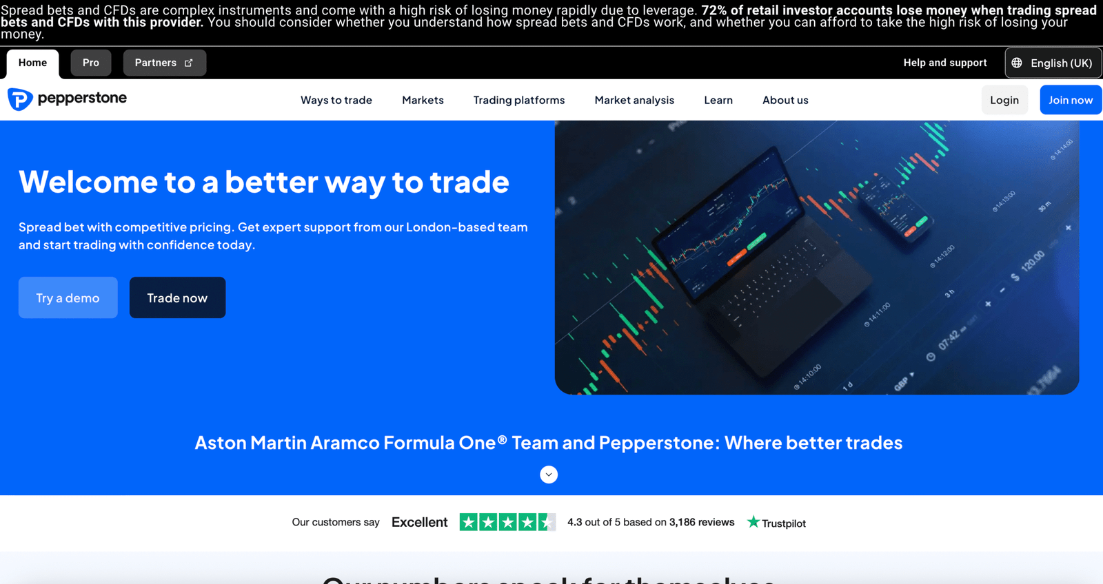 Pepperstone Copy Trading landing page