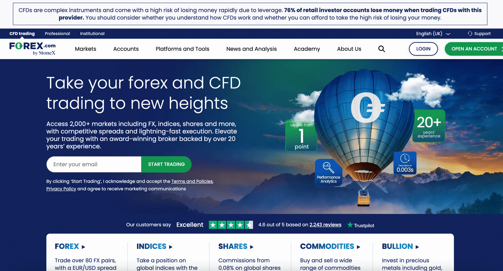 Forex.com UK broker.