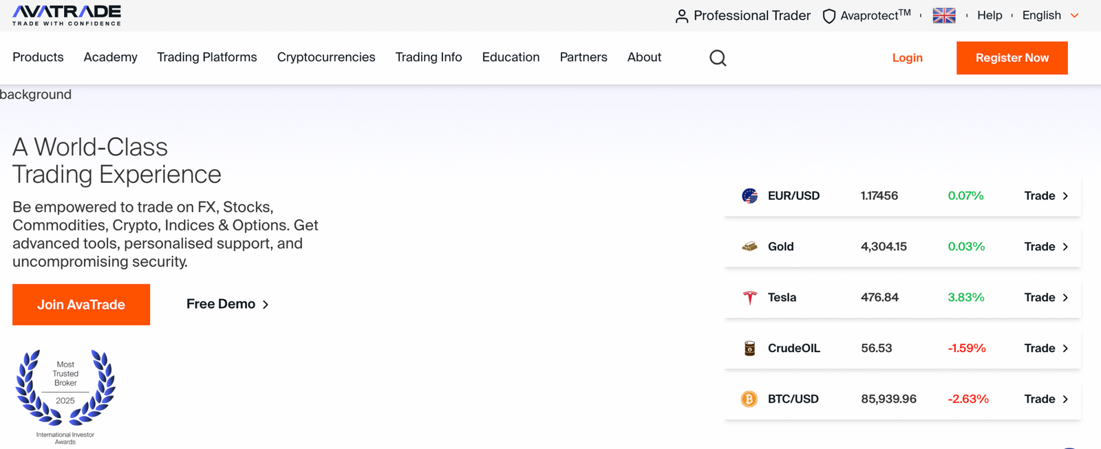 AvaTrade platform overview
