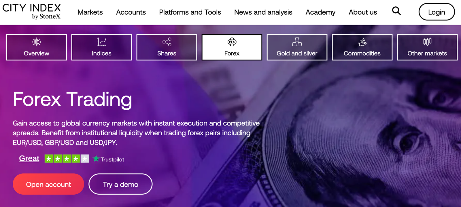 City index forex trading page