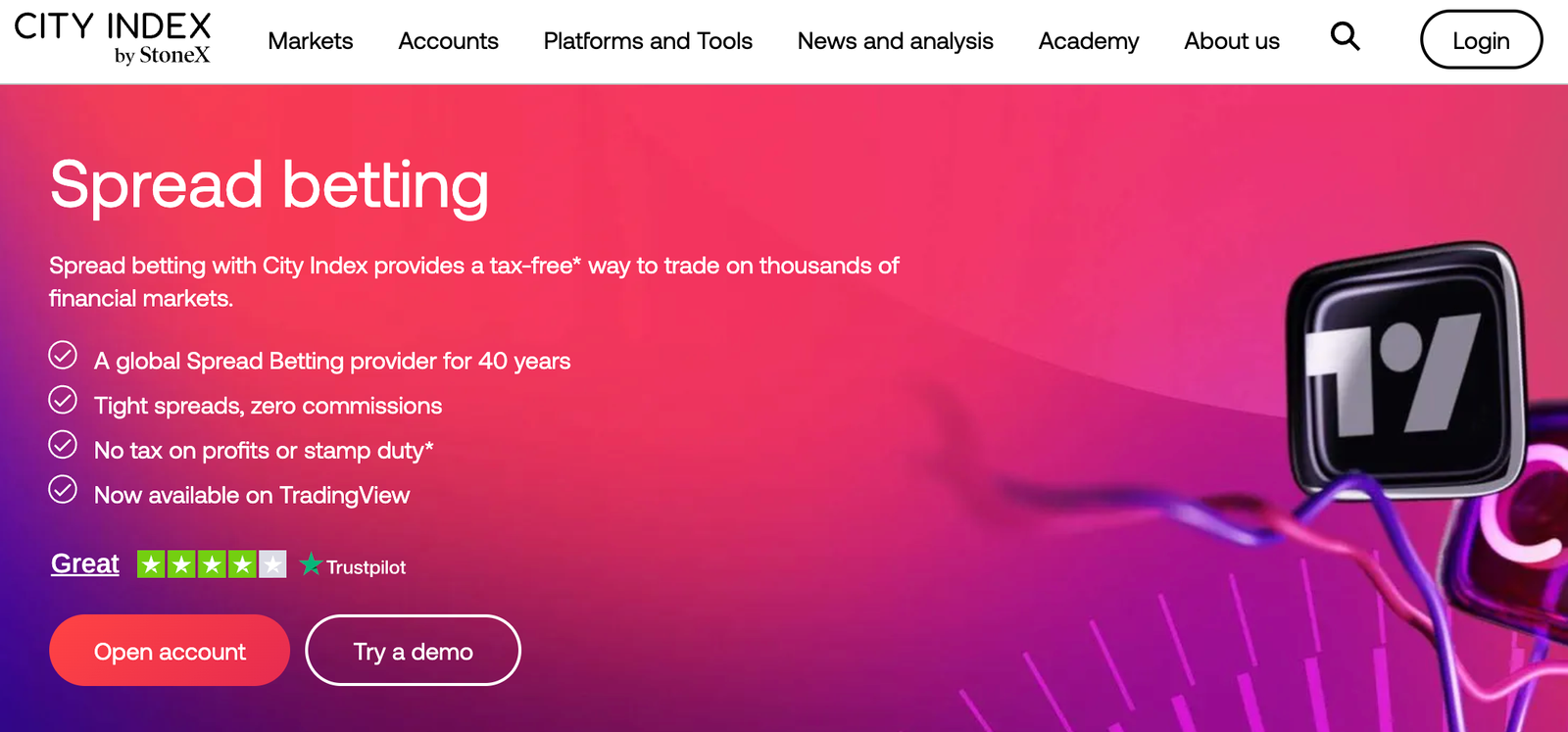 City Index spead betting page