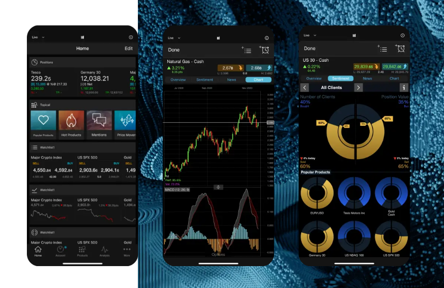 CMC Markets app screenshots