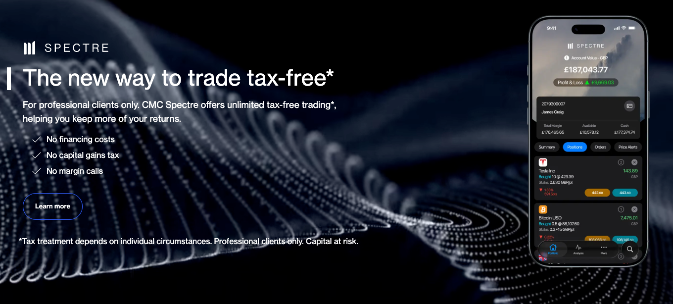 CMC Markets Spectre page