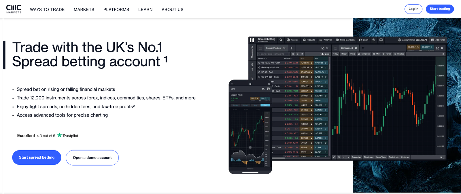 CMC Markets spread betting page