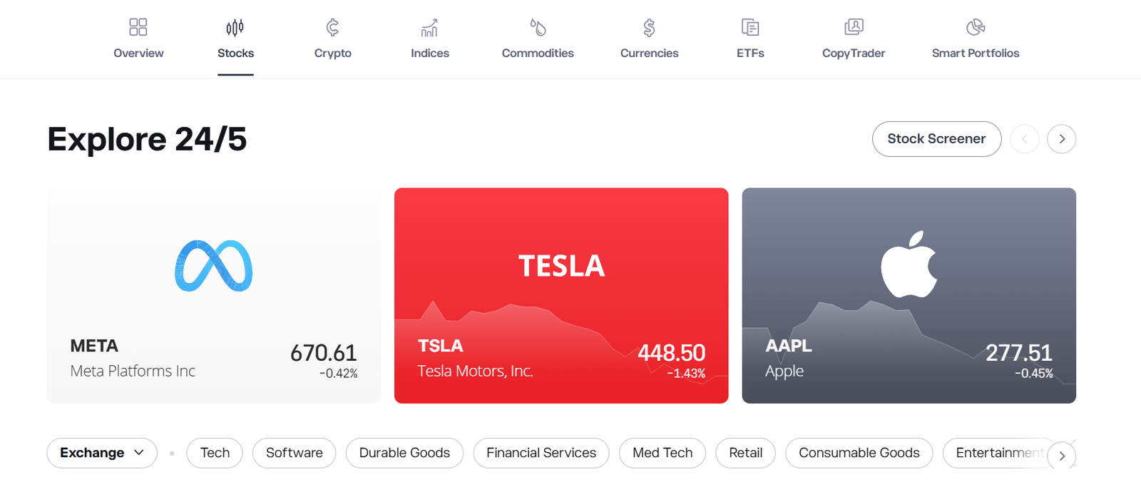 eToro day trading platform