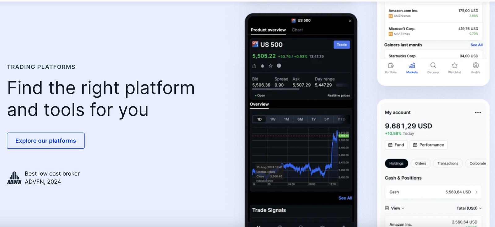saxo investing platform overview