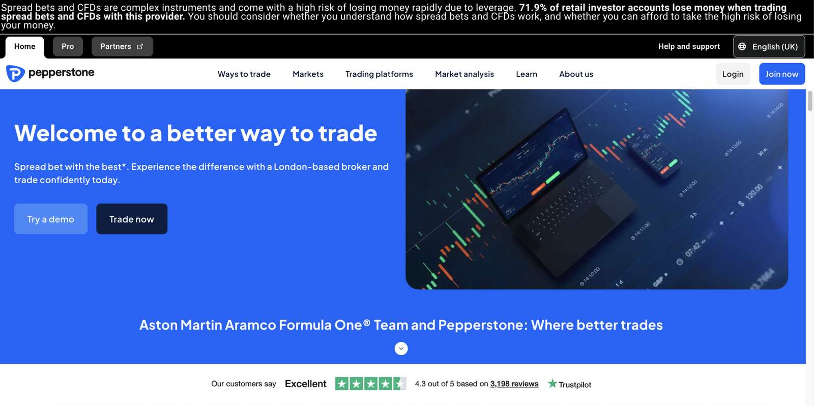 Pepperstone UK demo trading account.