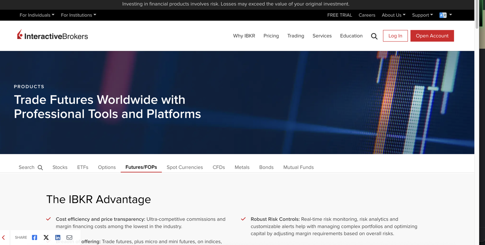 interactive brokers UK futures trading plastform