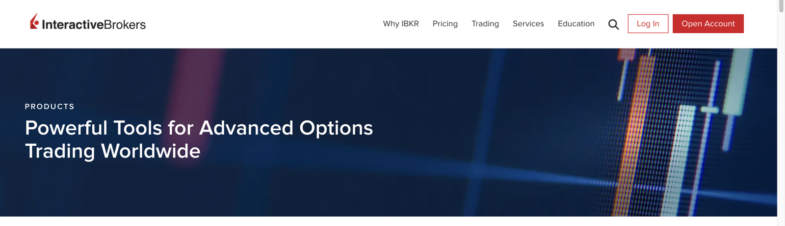 Interactive Brokers options trading platform UK.