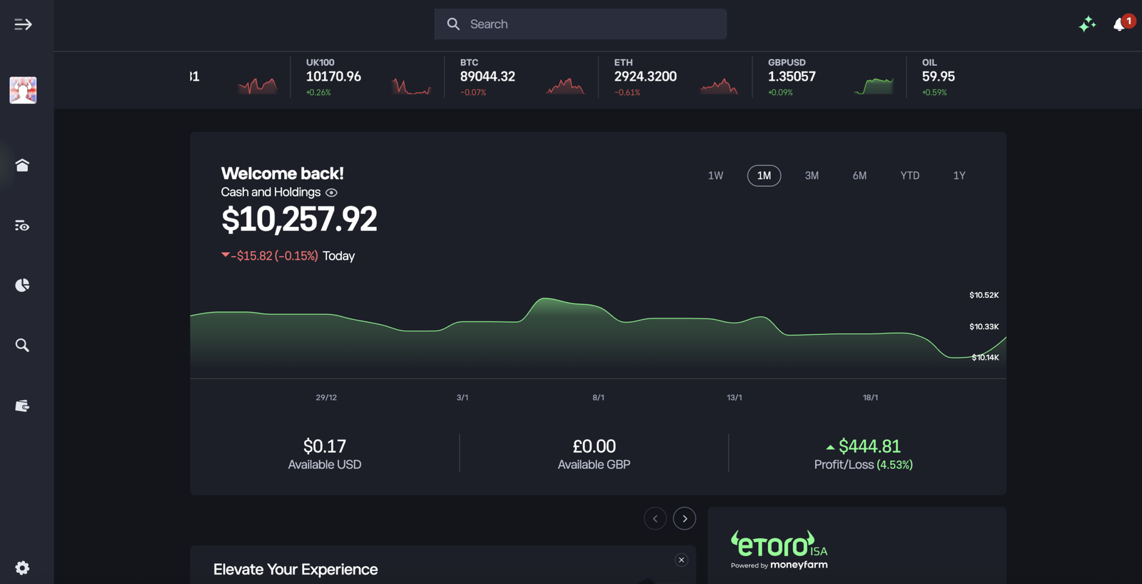etoro web app review australia