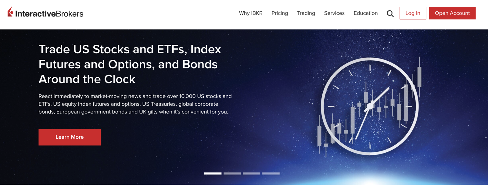 Interactive Brokers landing page australia