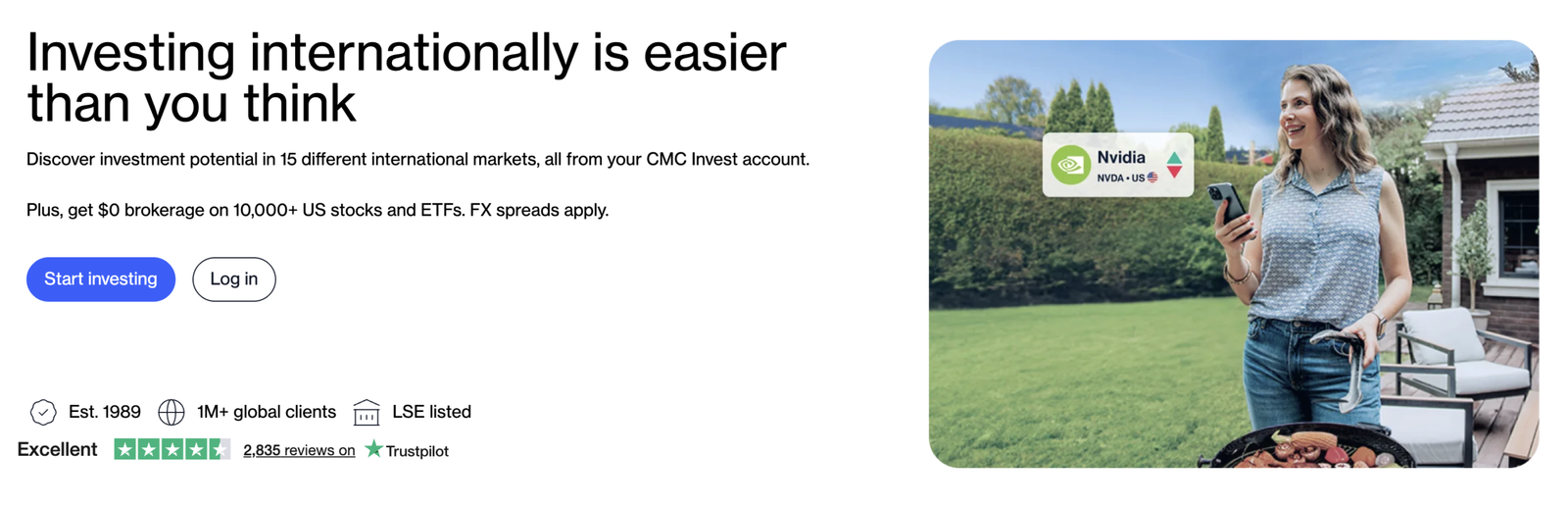 markets available on cmc autralia