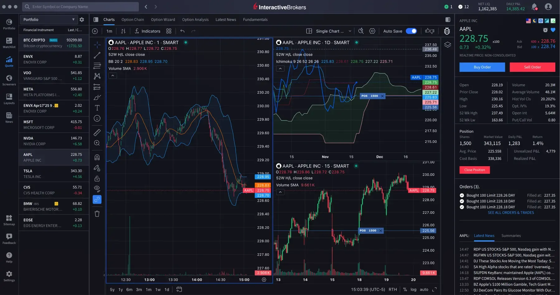 interactive brokers desktop app