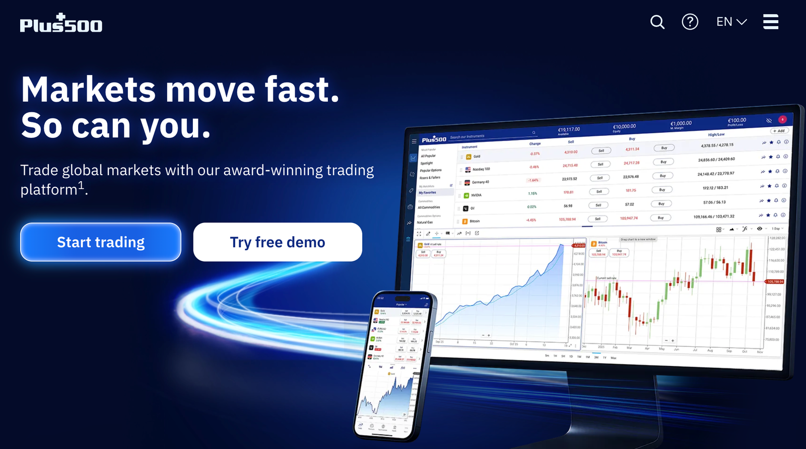 plus500 platform main page