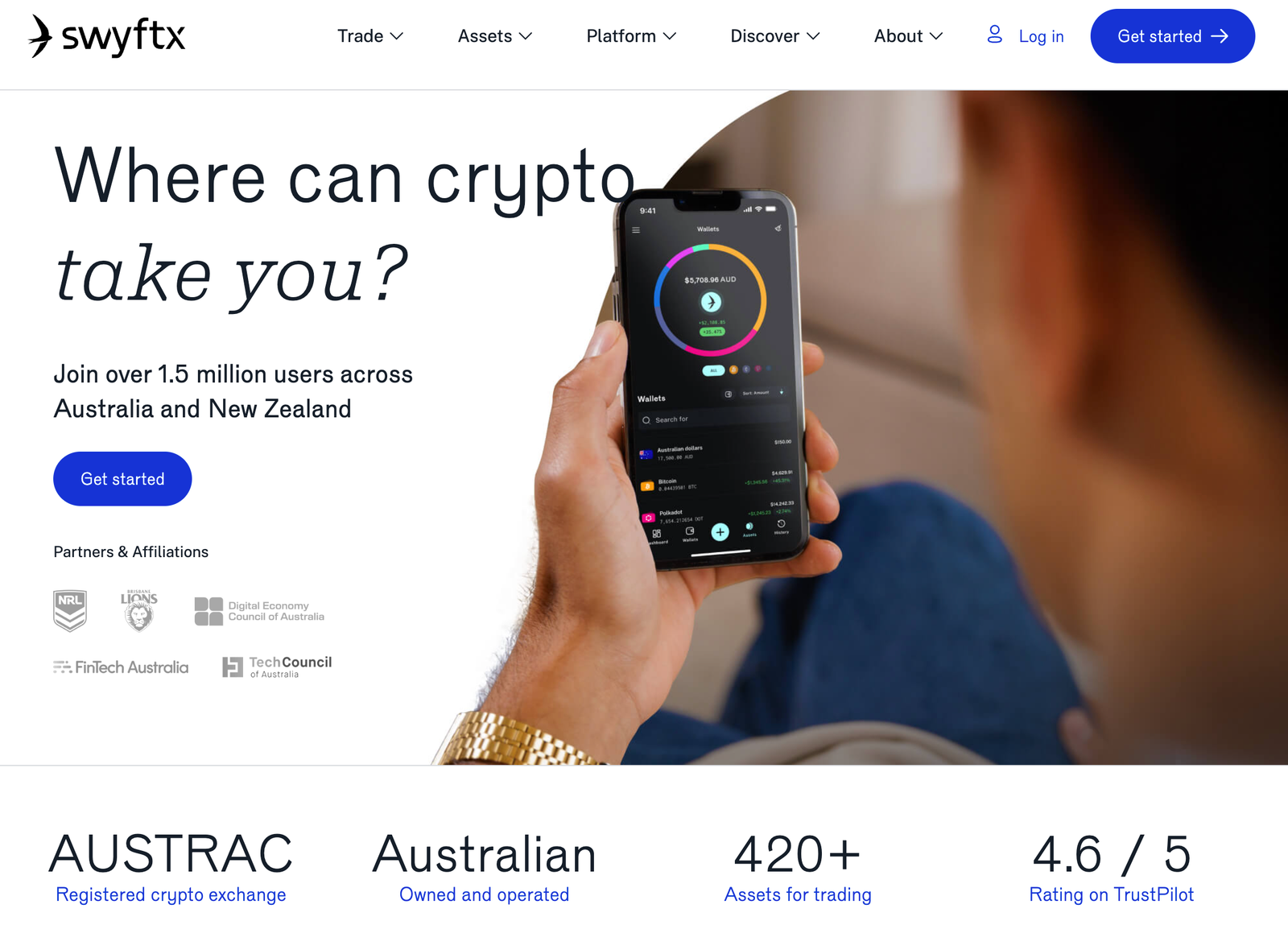 Swyftx crypto exchange australia