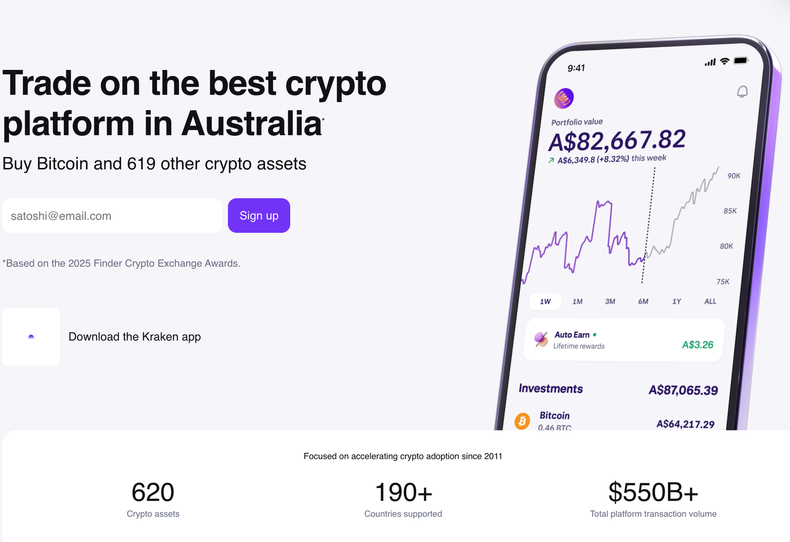 kraken australia review